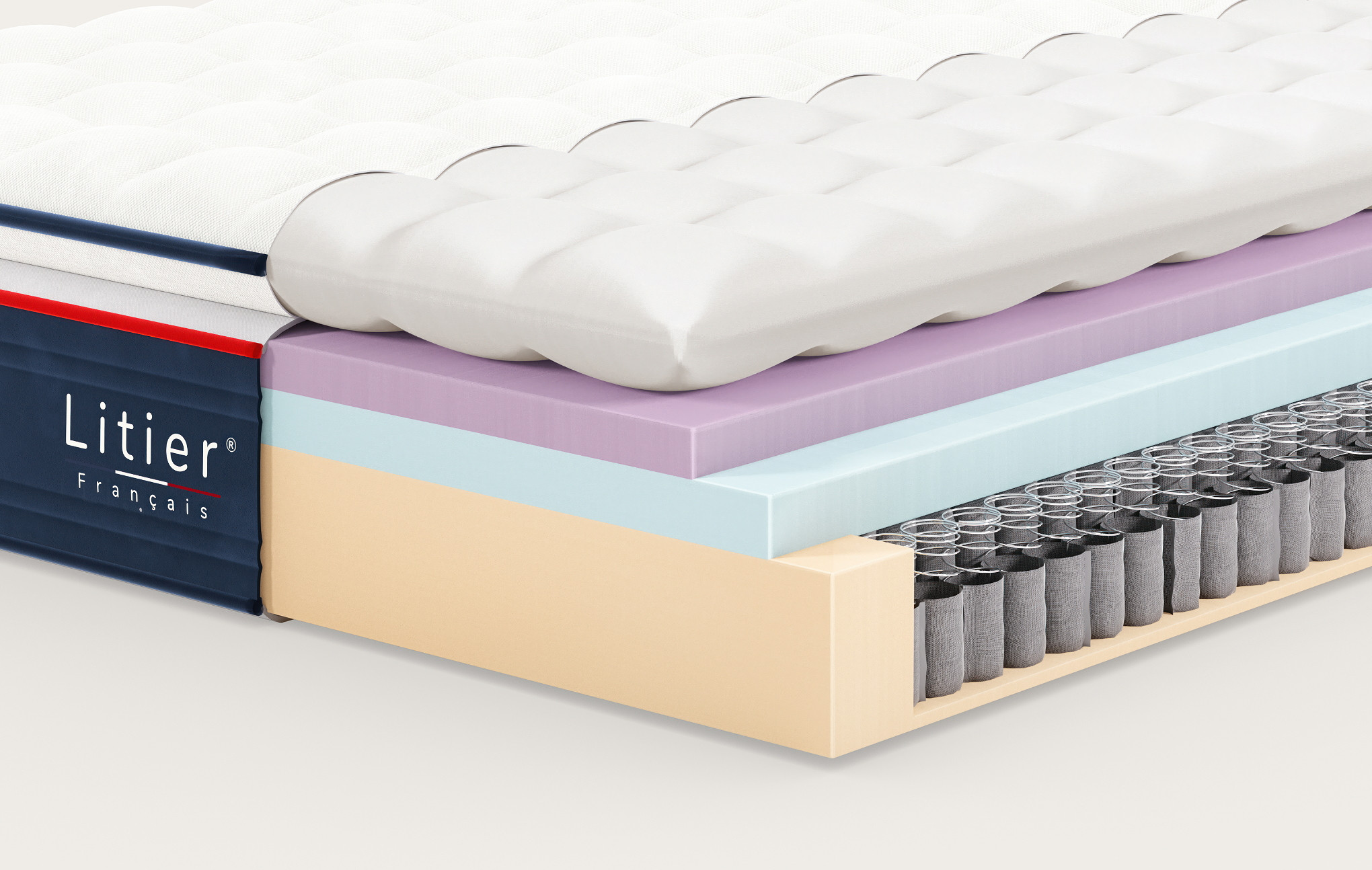 Ensemble sommier + matelas Pro Hôtel