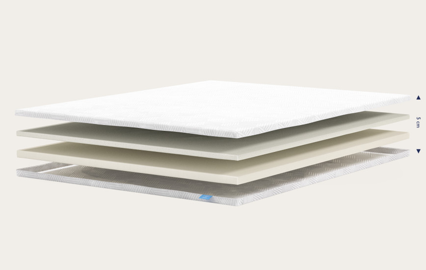 Surmatelas Cloud Original®