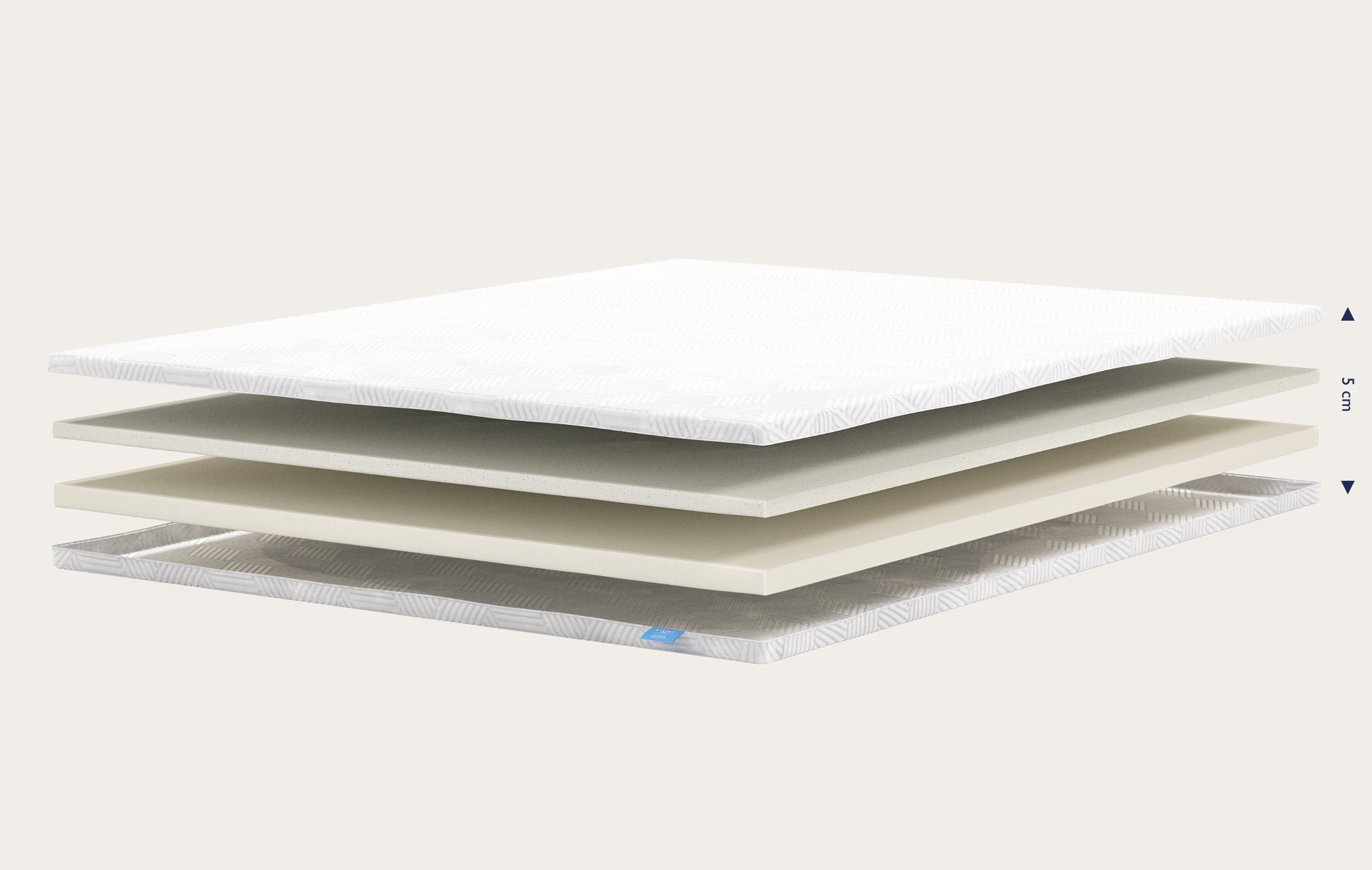 Surmatelas Cloud Original®