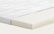 Surmatelas Cloud Original®