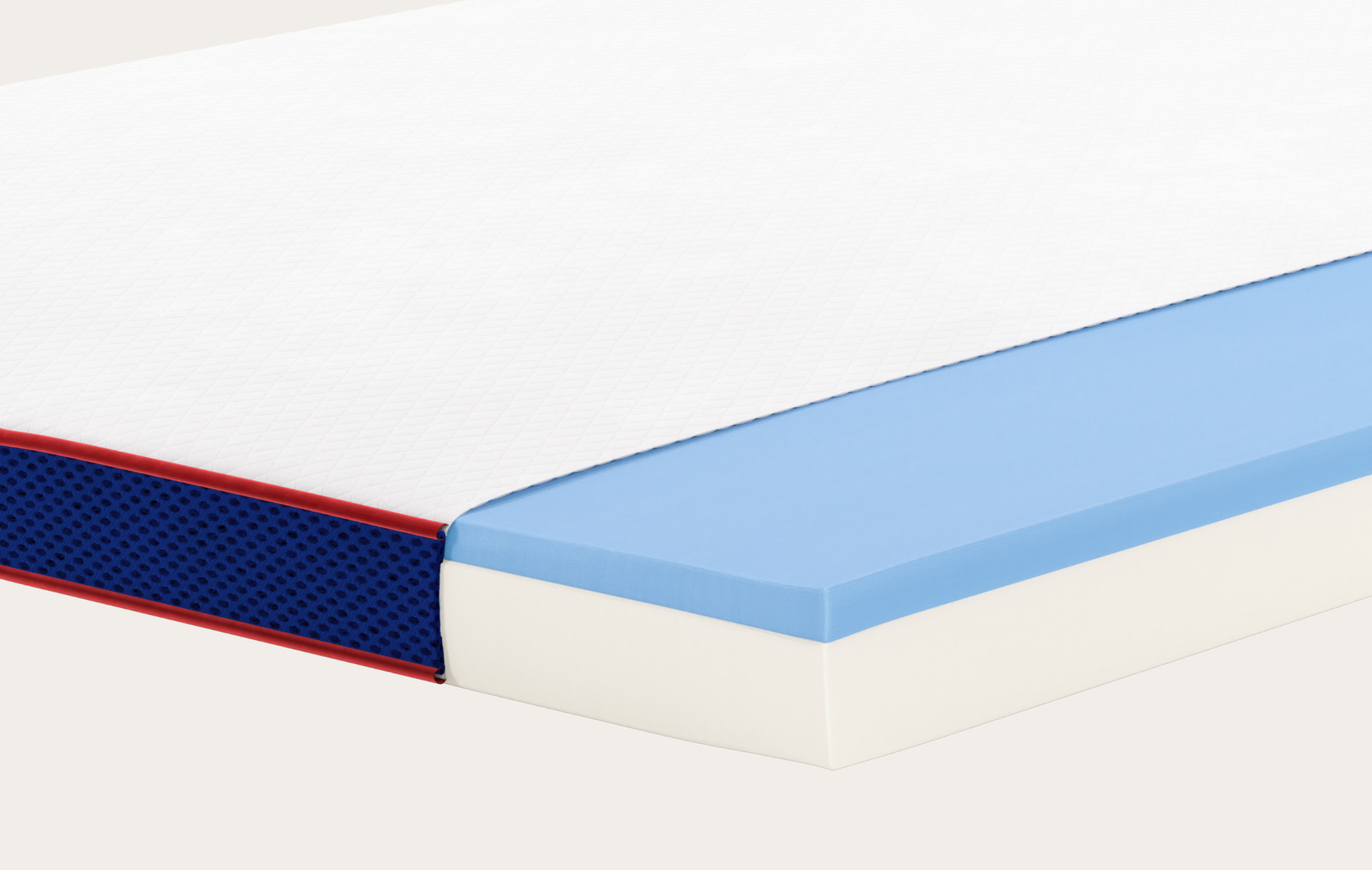 Surmatelas Pro Hôtel