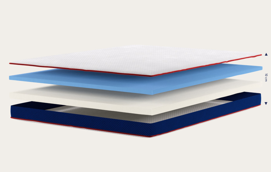 Surmatelas Pro Hôtel