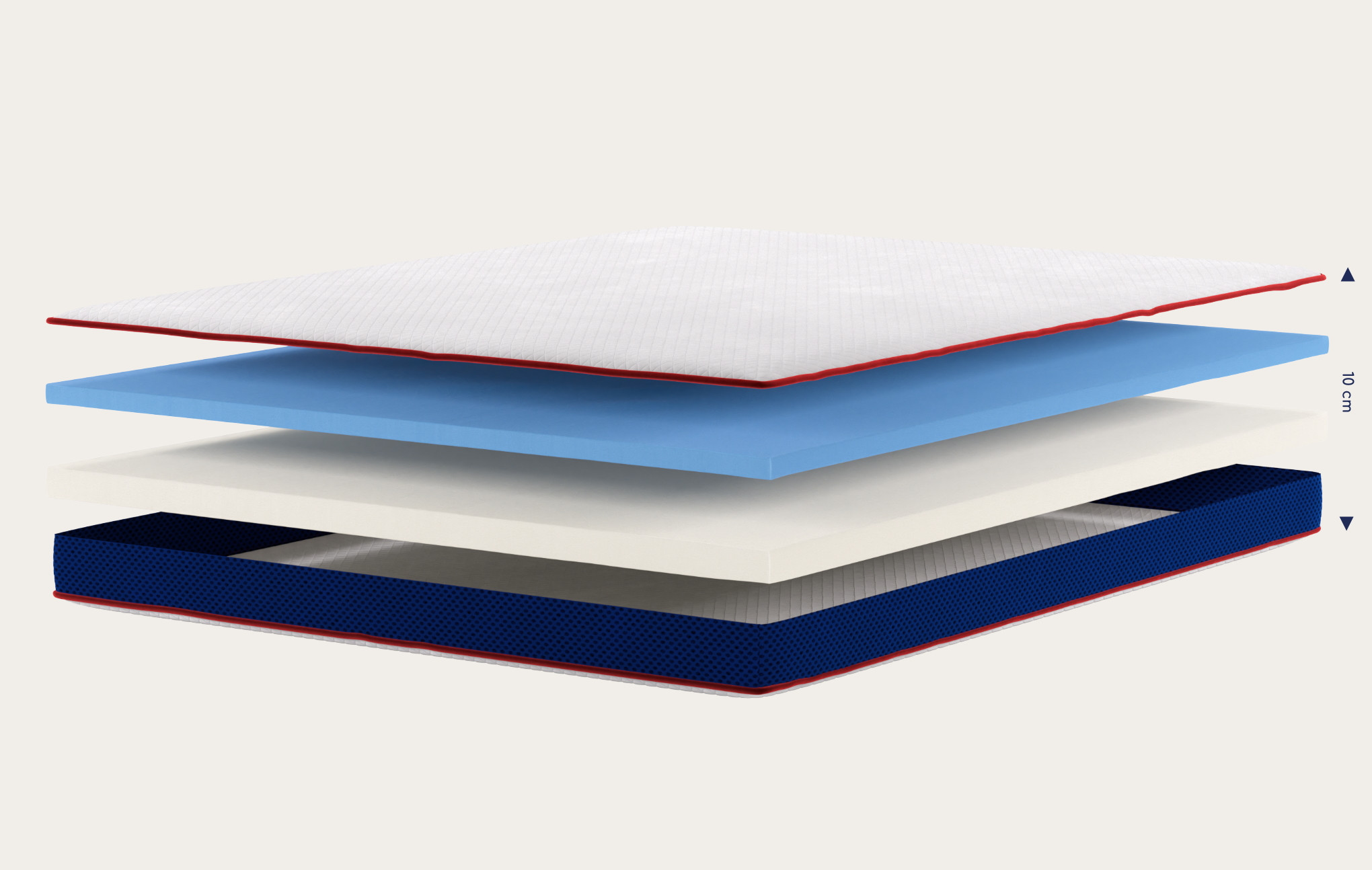 Surmatelas Pro Hôtel