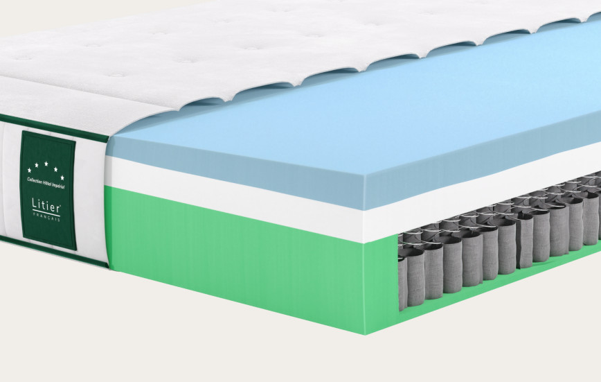 Matelas Hôtel Impérial Nature
