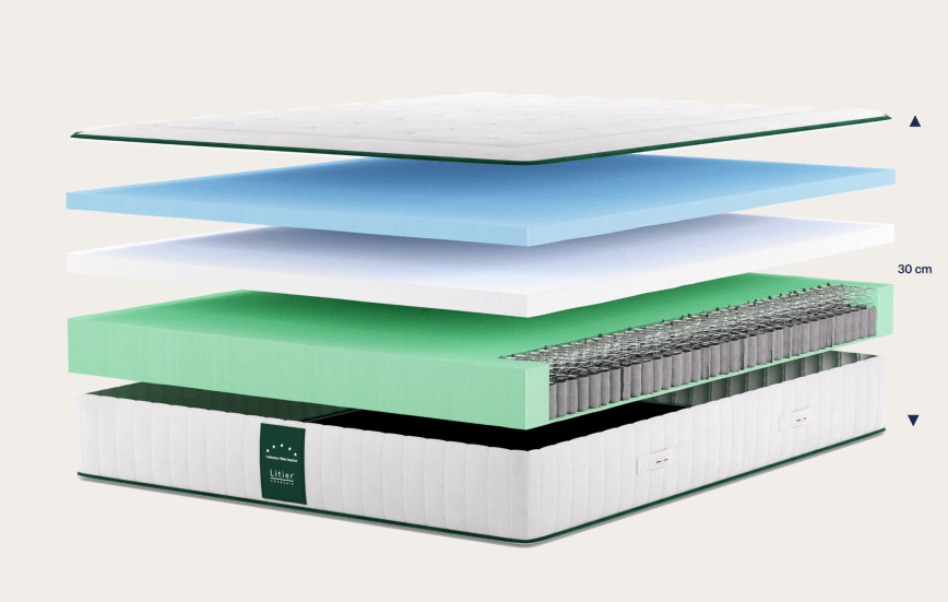 Matelas Hôtel Impérial Nature