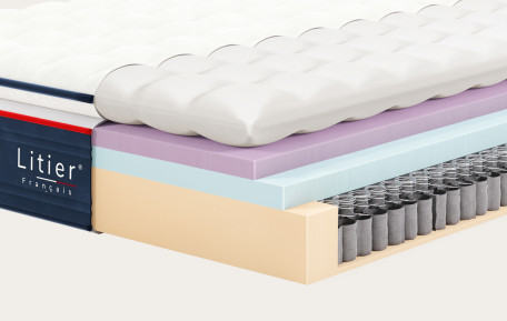 Matelas Pro Hôtel