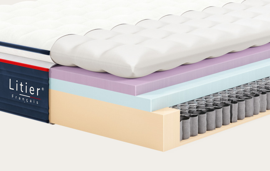 Matelas Pro Hôtel