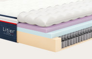 Matelas Pro Hôtel