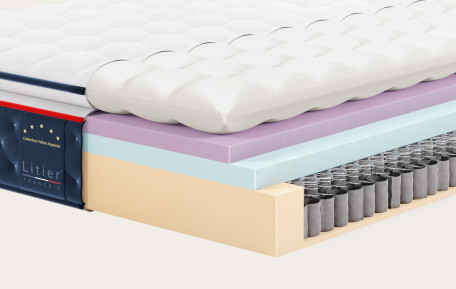 Matelas Pro Hôtel Impérial