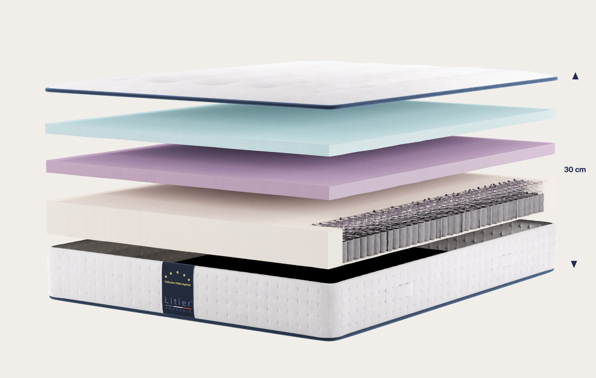 Matelas Hôtel Impérial Ferme