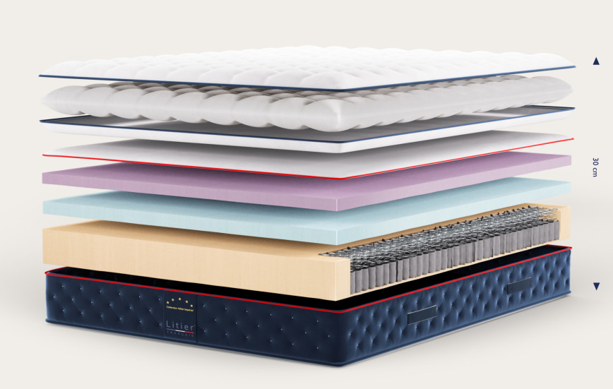 Matelas Pro Hôtel Impérial