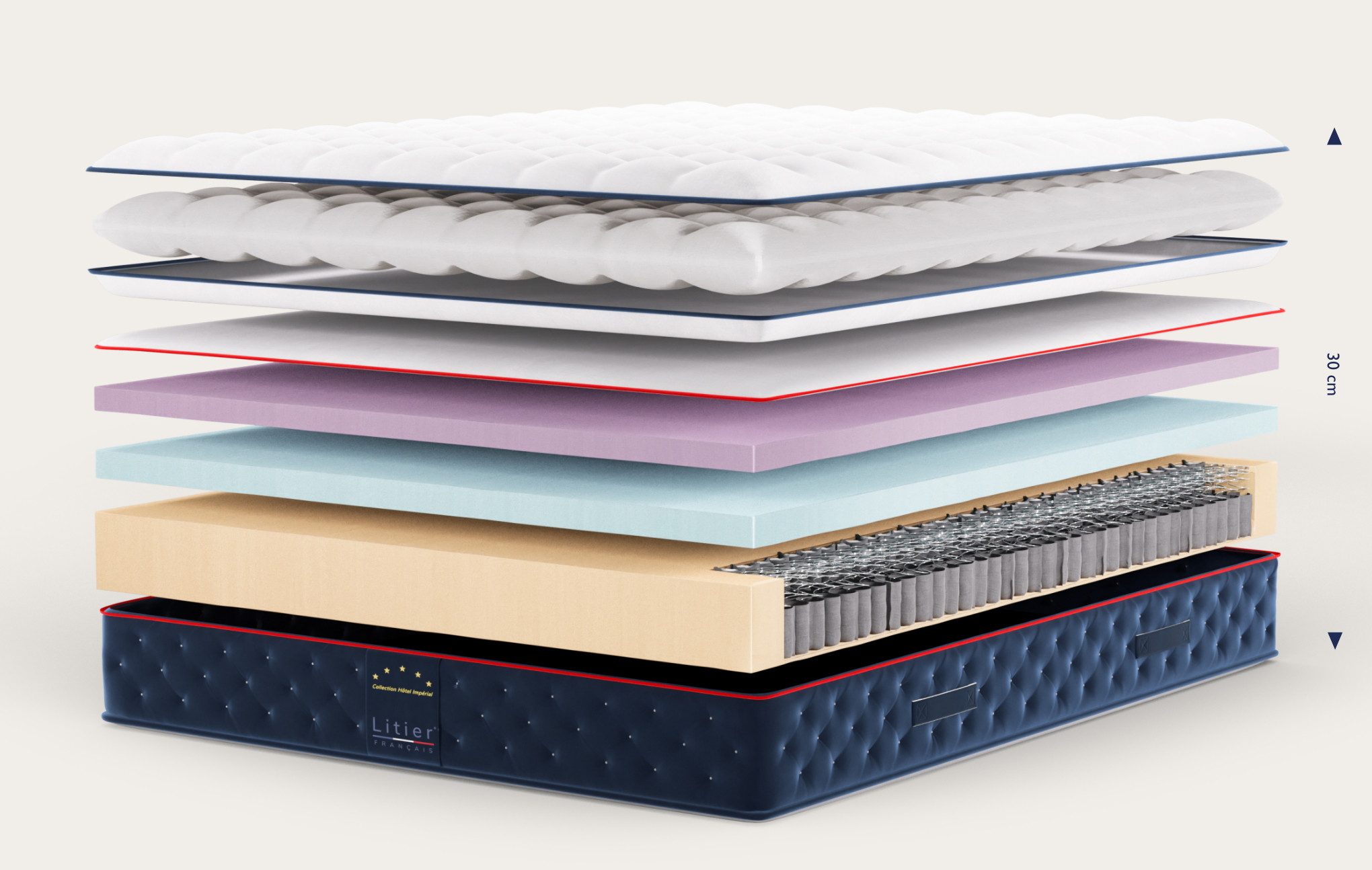 Matelas Pro Hôtel Impérial